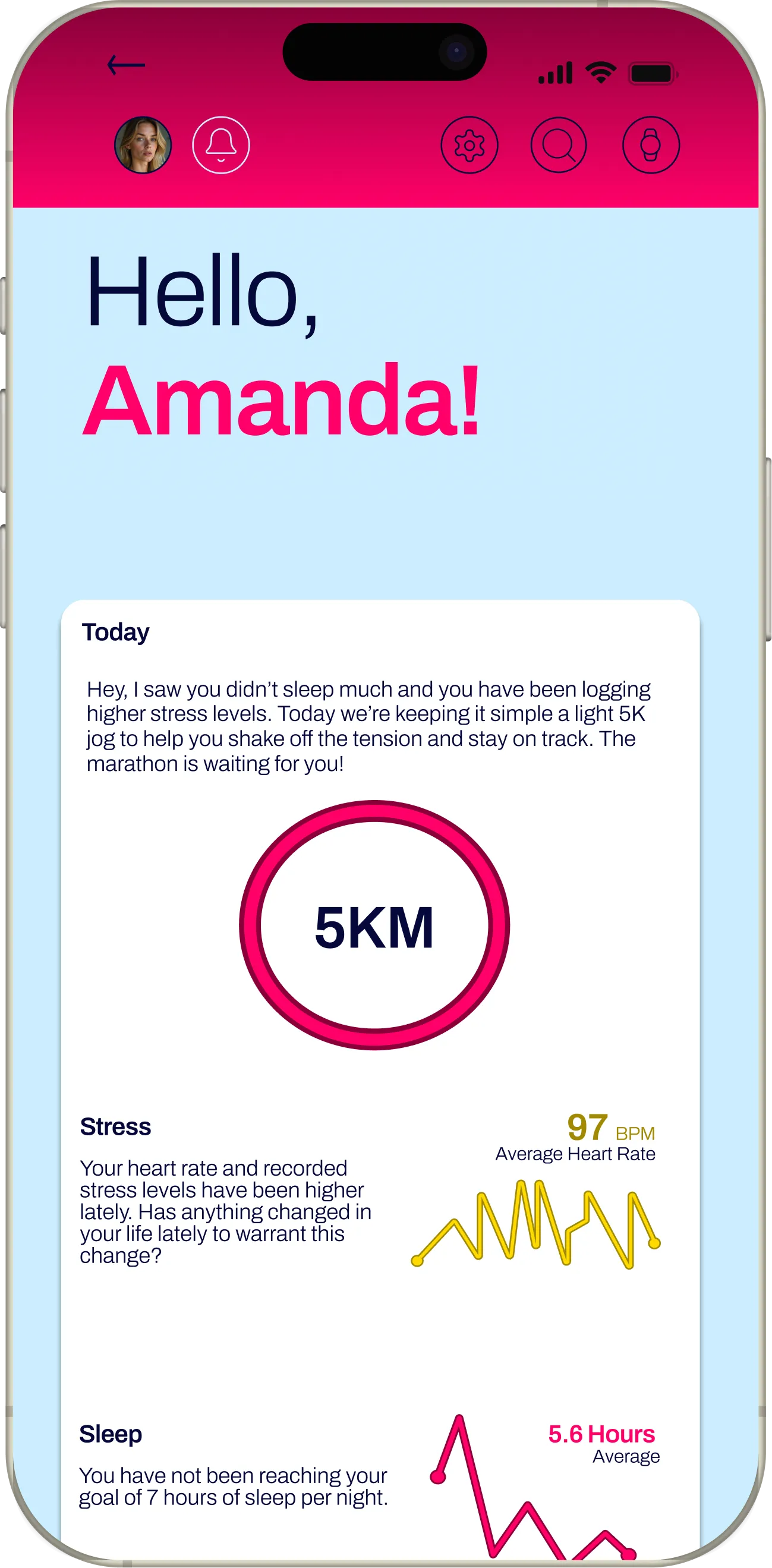 Early Fittra concept of the Smart Day screen: a large Hello, Amanda greeting in pink, a 5K goal ring, and stress and sleep charts
