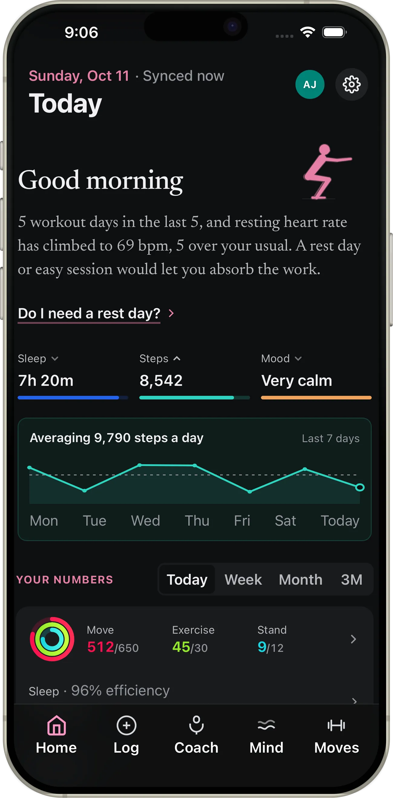 Shipped Fittra Home screen: a Good morning greeting opens with one insight explaining that five straight workout days and a resting heart rate 5 bpm over usual mean a rest day or easy session would help, then a Do I need a rest day? question for the coach, a sleep, steps and mood summary with a 7-day steps chart, and Your Numbers below